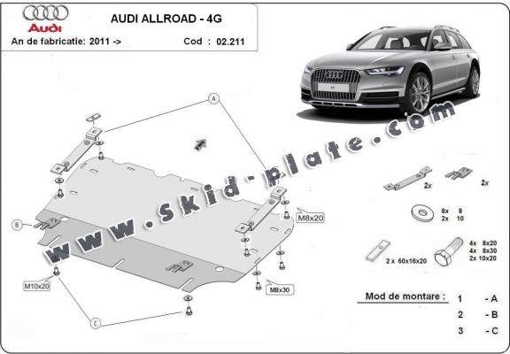 Skid plate Audi All Road A6